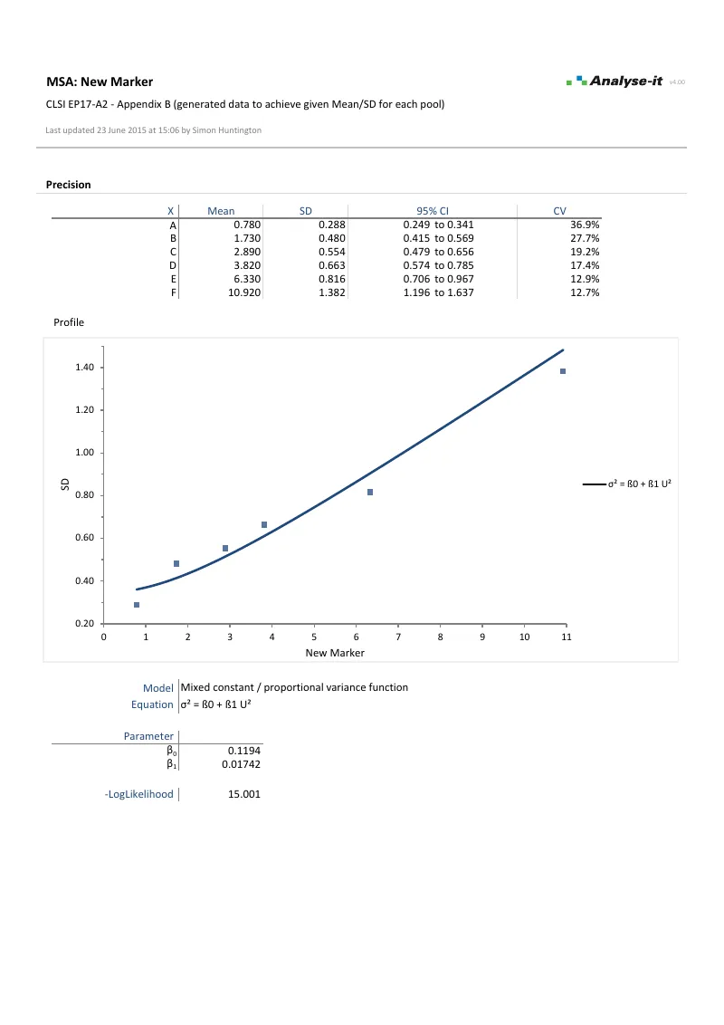EP17 A2 Example 4